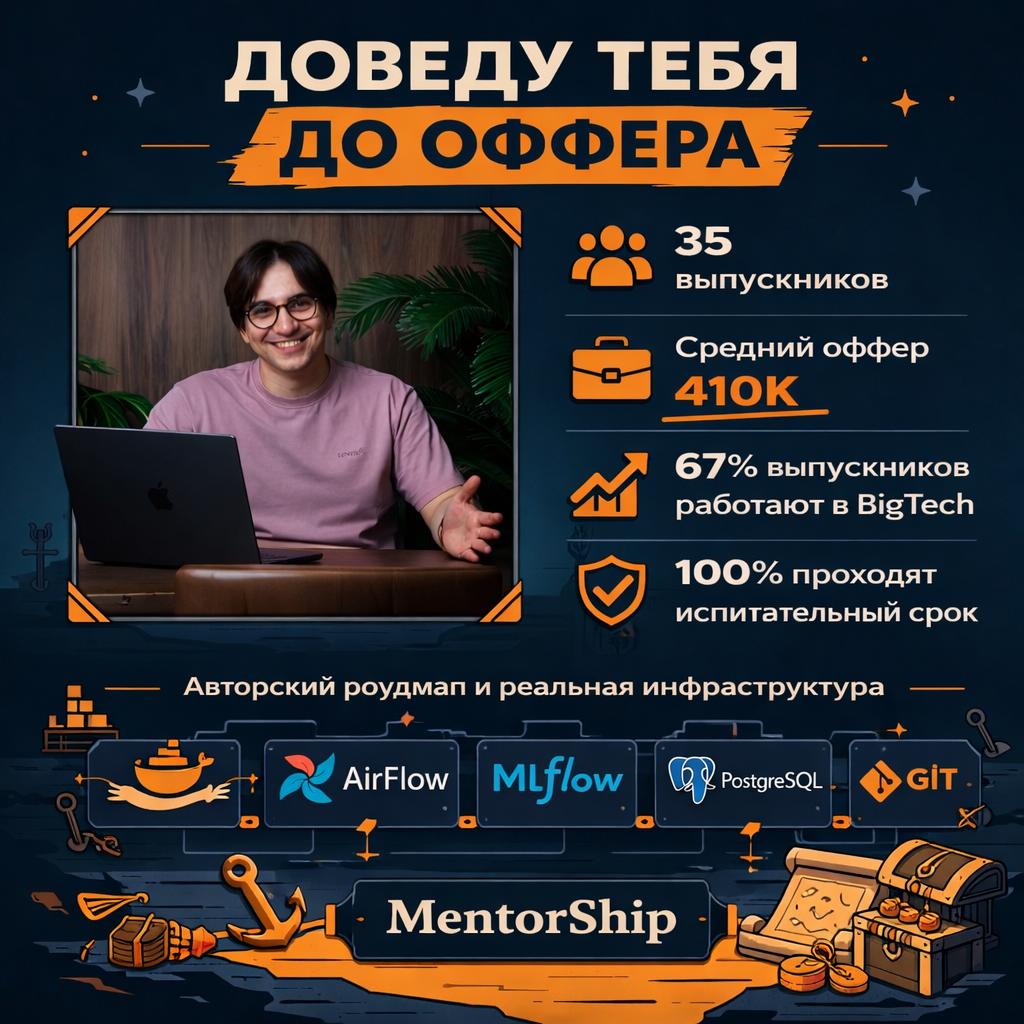 Богдан Камаев